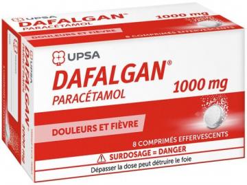 Dor, medicamento, analgésico 