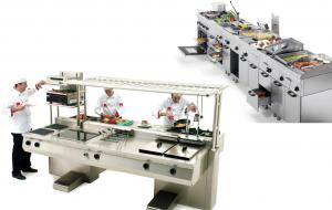 produse HORECA pret